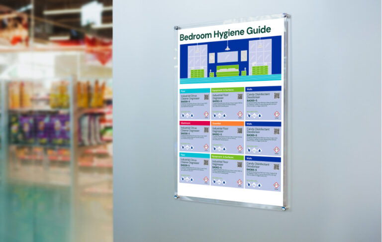 Compliance Pack Builder - Digital Wall Chart Creator